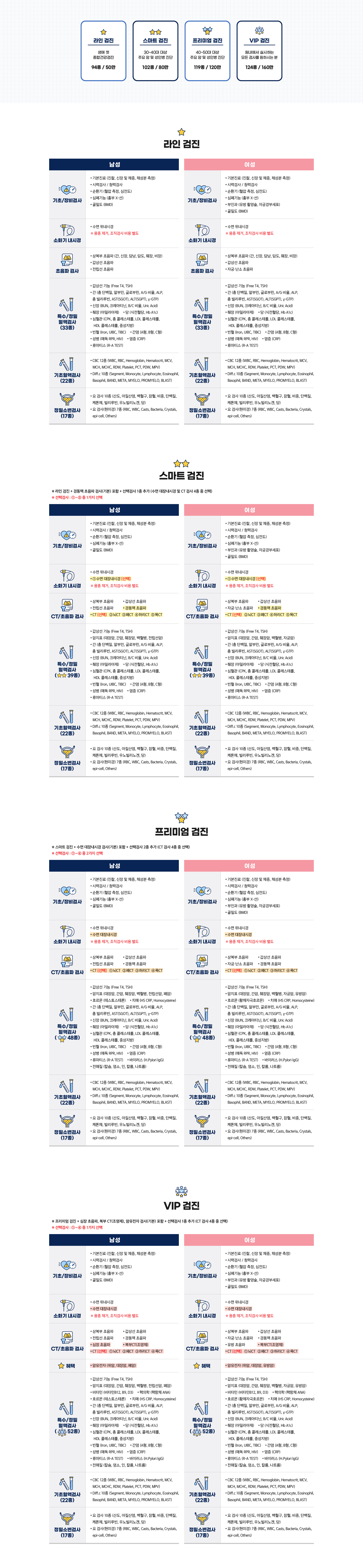 라인 검진 상세 검사 항목